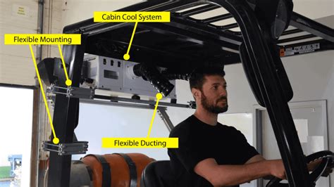 Skid Steer Loader Air Conditioning 101: A Quick Guide